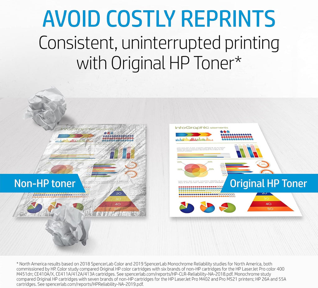 Yellow Toner Cartridge U6644