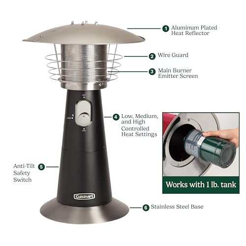 Portable 11,000 BTU Propane Patio Heater J614