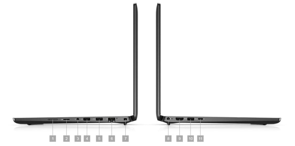 Restored 14" FHD Core i5 16GB RAM 2TB SSD Laptop I84439
