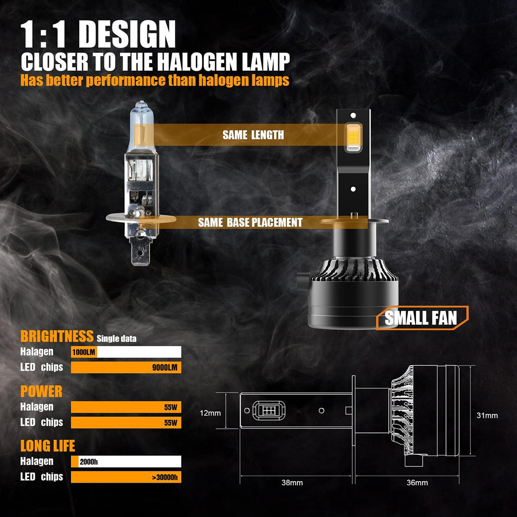 H1 LED Headlight Bulb 110W 18,000LM 6000K Cool White Conversion Kit Pack of 2 I654
