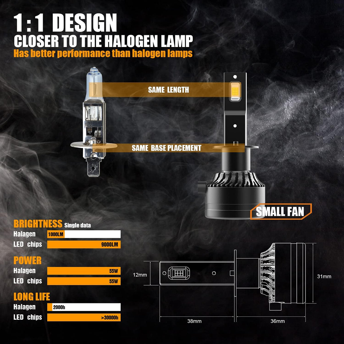 H1 LED Headlight Bulb 110W 18,000LM 6000K Cool White Conversion Kit Pack of 2 I654
