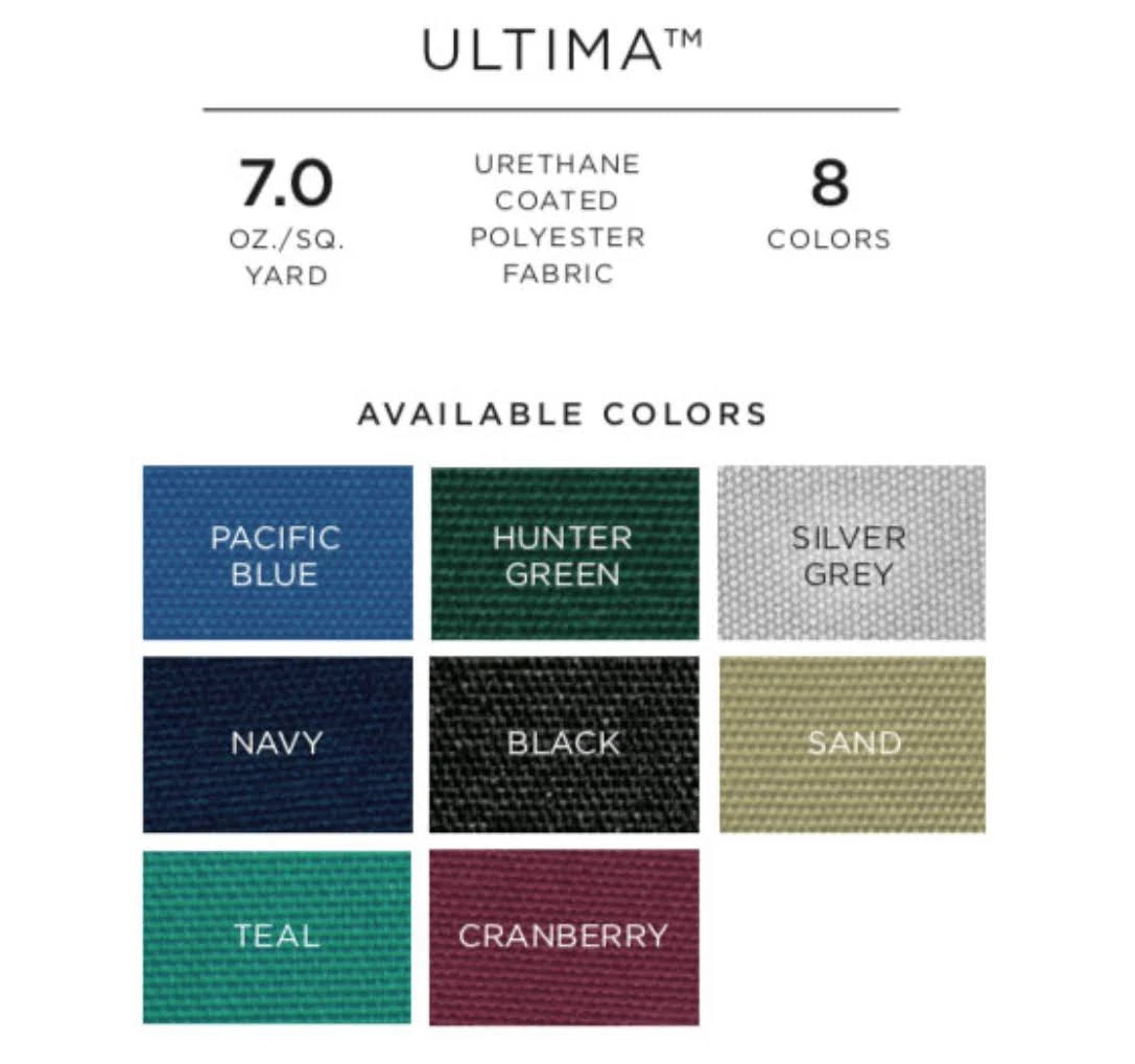 Teal Bimini Top Y5313